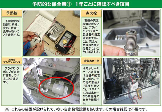 予防的な安全策1
