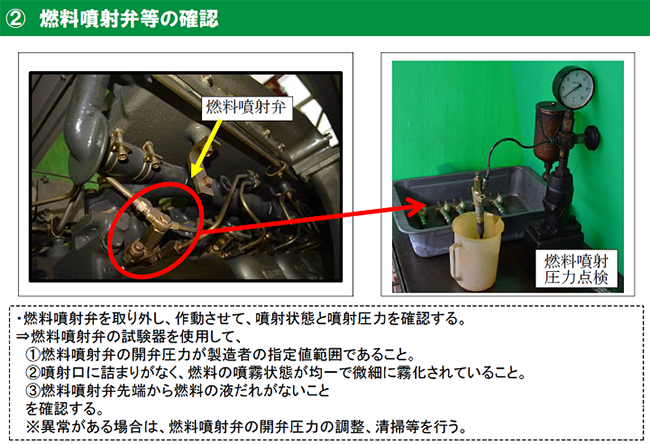 燃料噴射弁等の確認